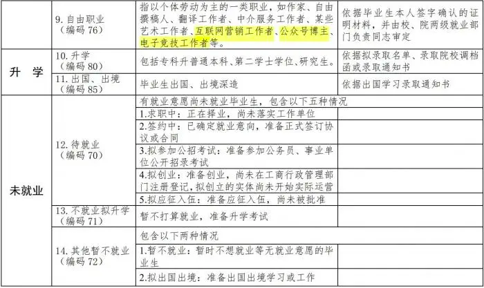 澳门三期内必开一肖,定性解析明确评估_教育版3.408