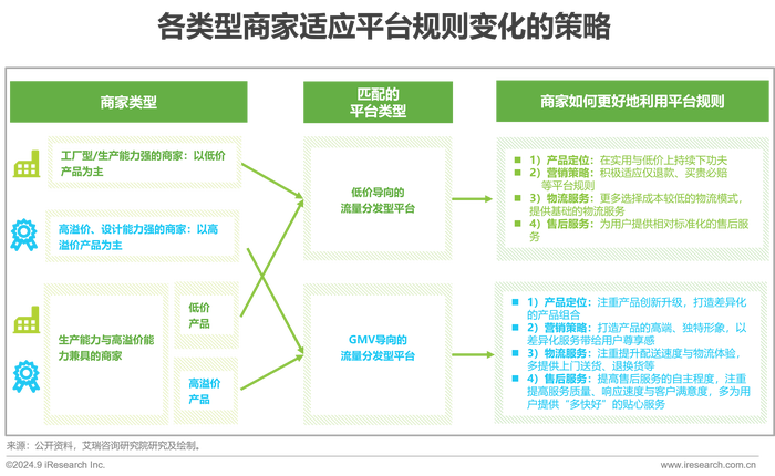 新澳门内部一码精准公开网站,信息明晰解析导向_传承版63.187