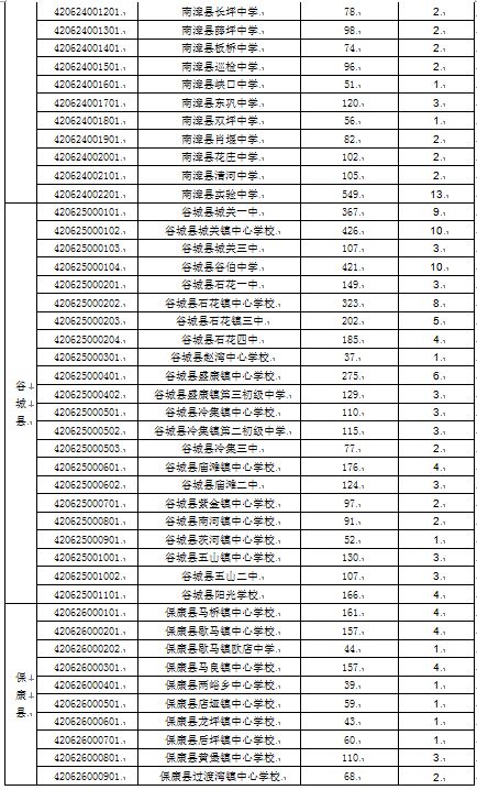 黄大仙三肖三码必中三,全方位操作计划_影像处理版77.679