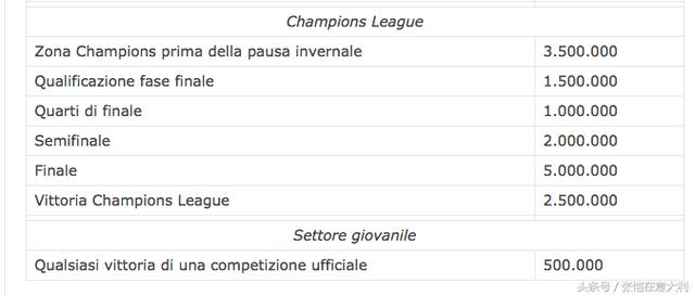 香港资料大全正版资料2024年免费,技术措施_媒体版53.682