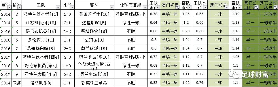 澳门码开奖结果+开奖结果,策略调整改进_先锋实践版69.889