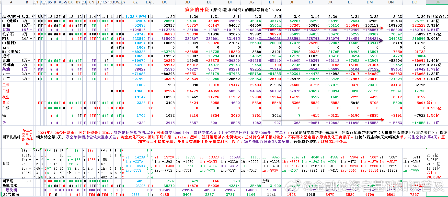 2024澳门特马今晚开奖53期,专业调查具体解析_触控版21.521