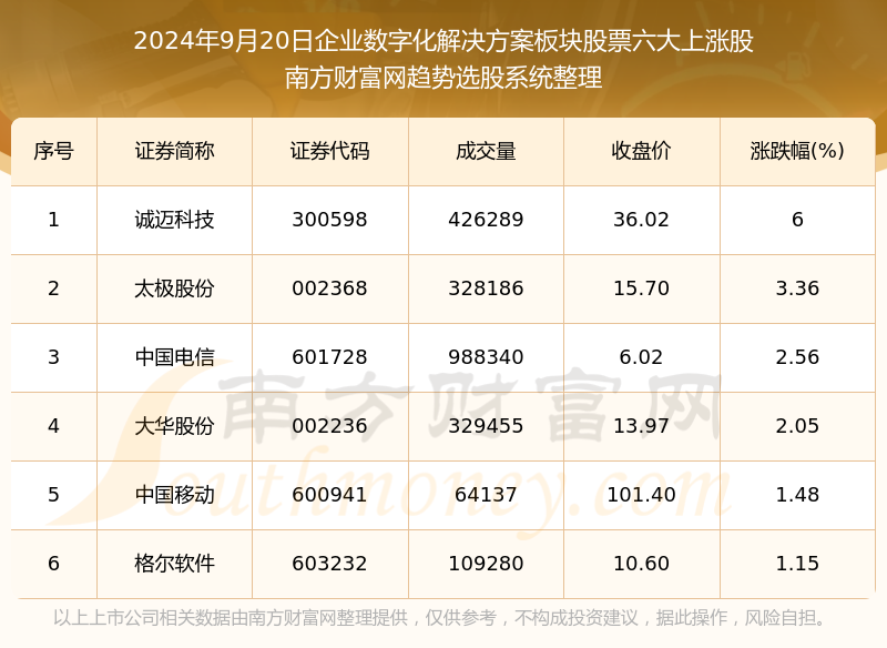 2024澳门天天开好彩大全最新版本,实时处理解答计划_影像版97.100