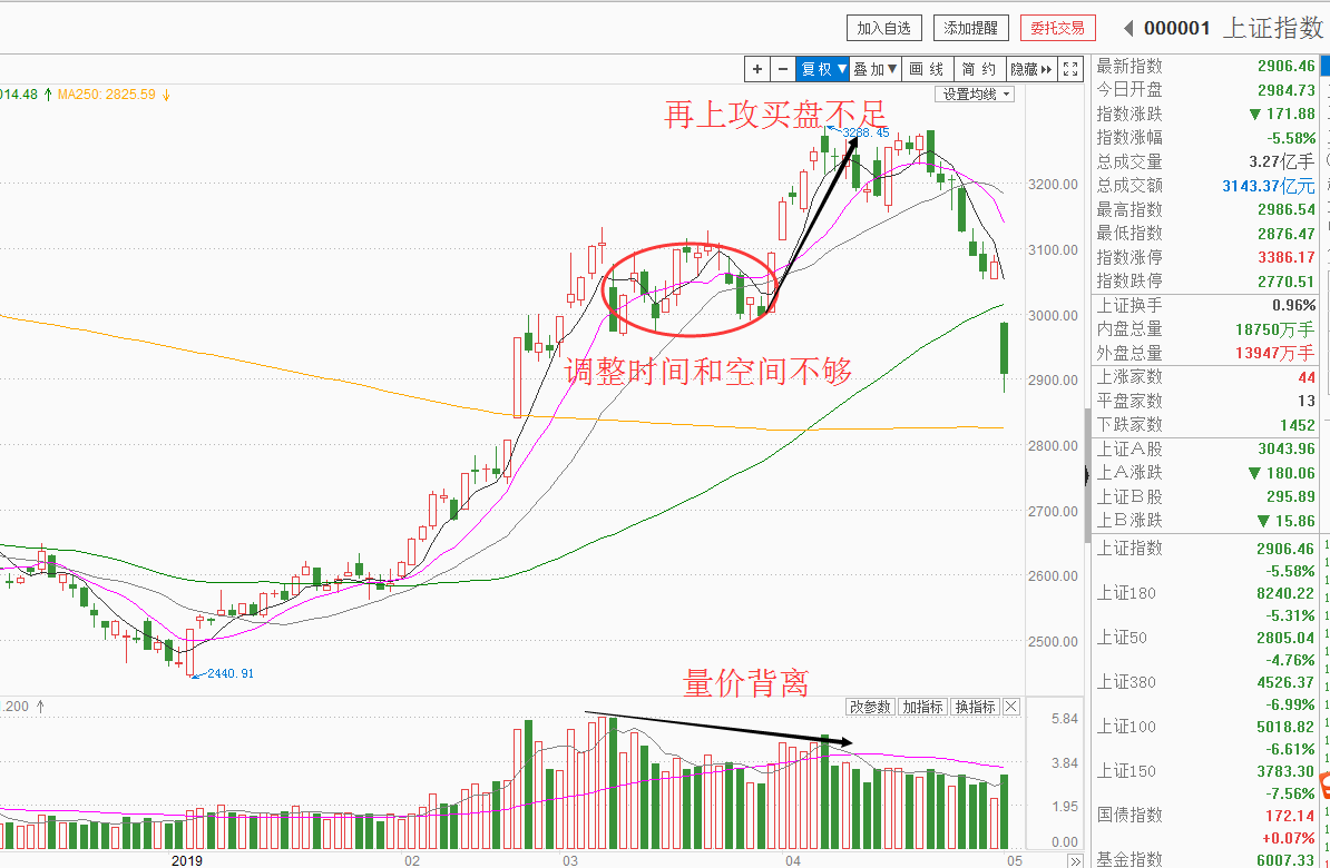 澳门三肖三淮100淮,目前现象解析描述_颠覆版99.987