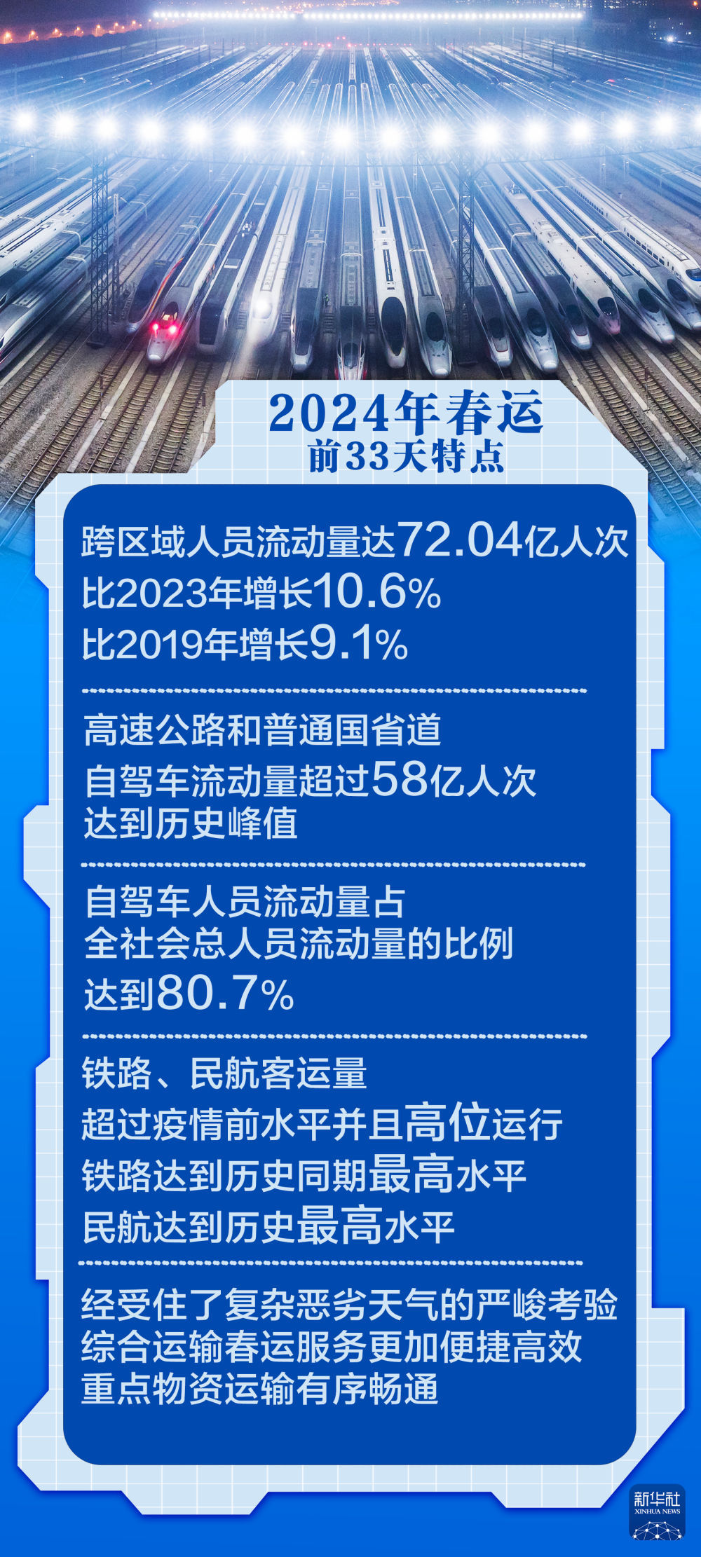 2024新澳门正版精准免费大全,专业数据点明方法_交互版44.627