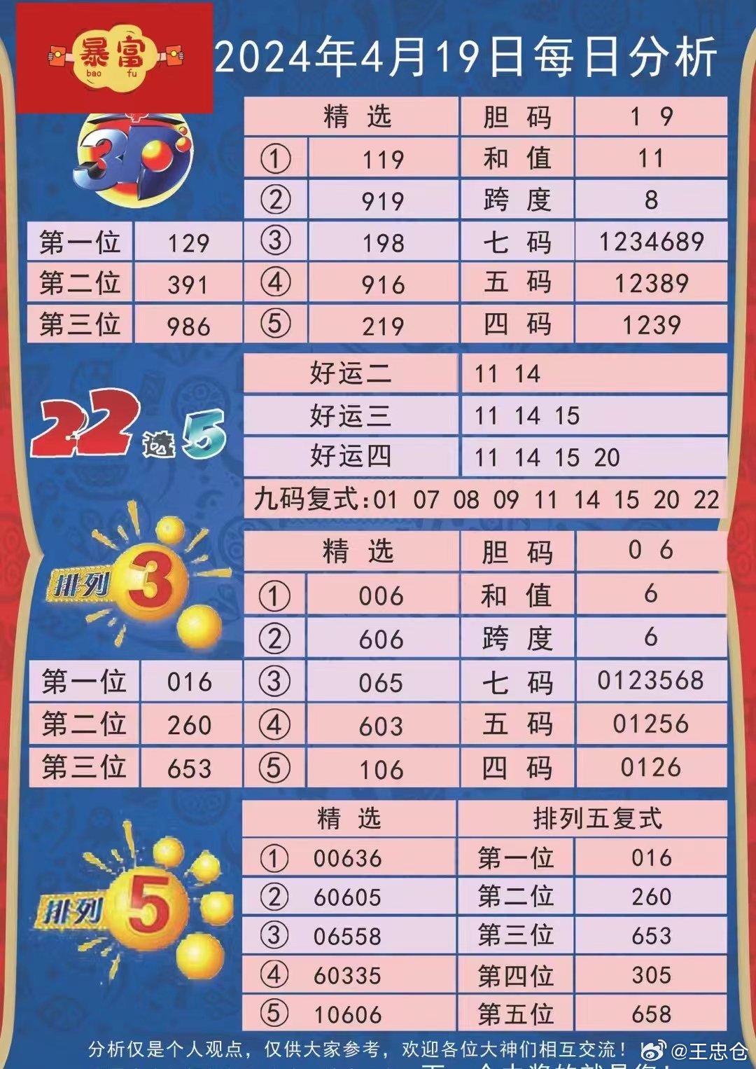 2024天天彩全年免费资料,详细数据解读_游戏版65.226