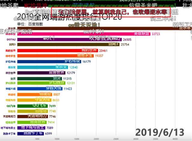 新奥天天正版资料大全,统计数据详解说明_本地版15.627