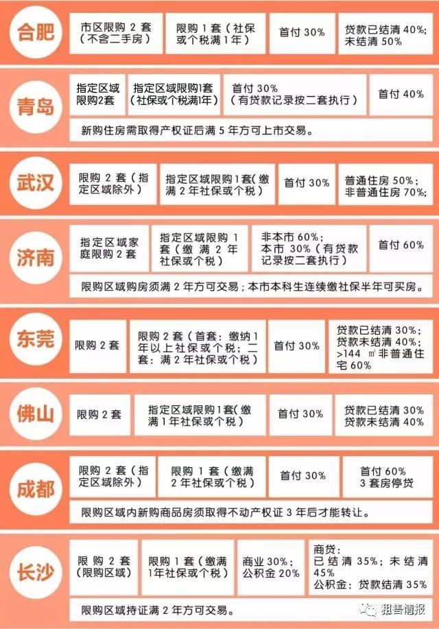 工程机械应急救援车 第235页