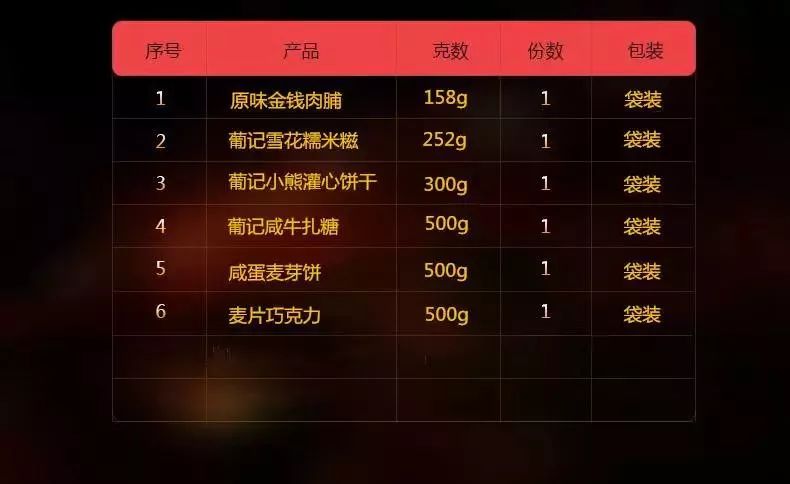 2024澳门特马今晚开什么码,数据解析引导_安静版6.716