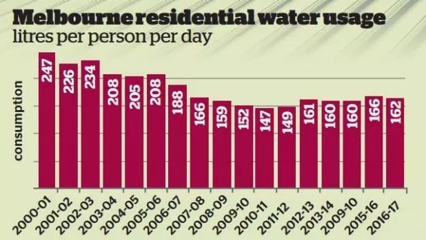 新澳精准资料免费提供221期,实际调研解析_体现版38.169