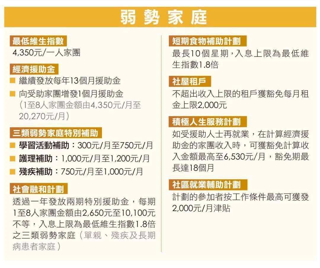 澳门王中王100%的资料2024年,社会责任实施_工具版46.958