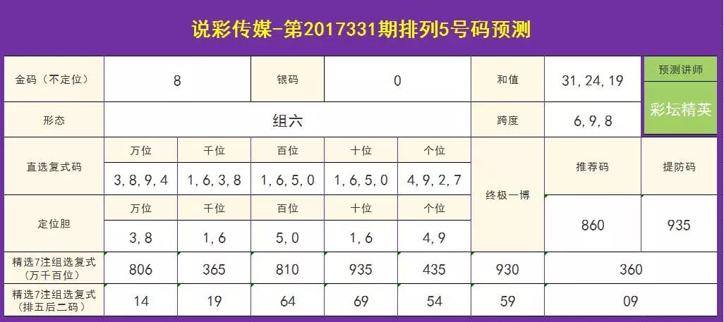 新澳门六开彩开奖结果近15期,时尚法则实现_持久版84.817