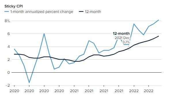 新澳门彩出号走势图手机版一,连贯性方法执行评估_供给版13.932