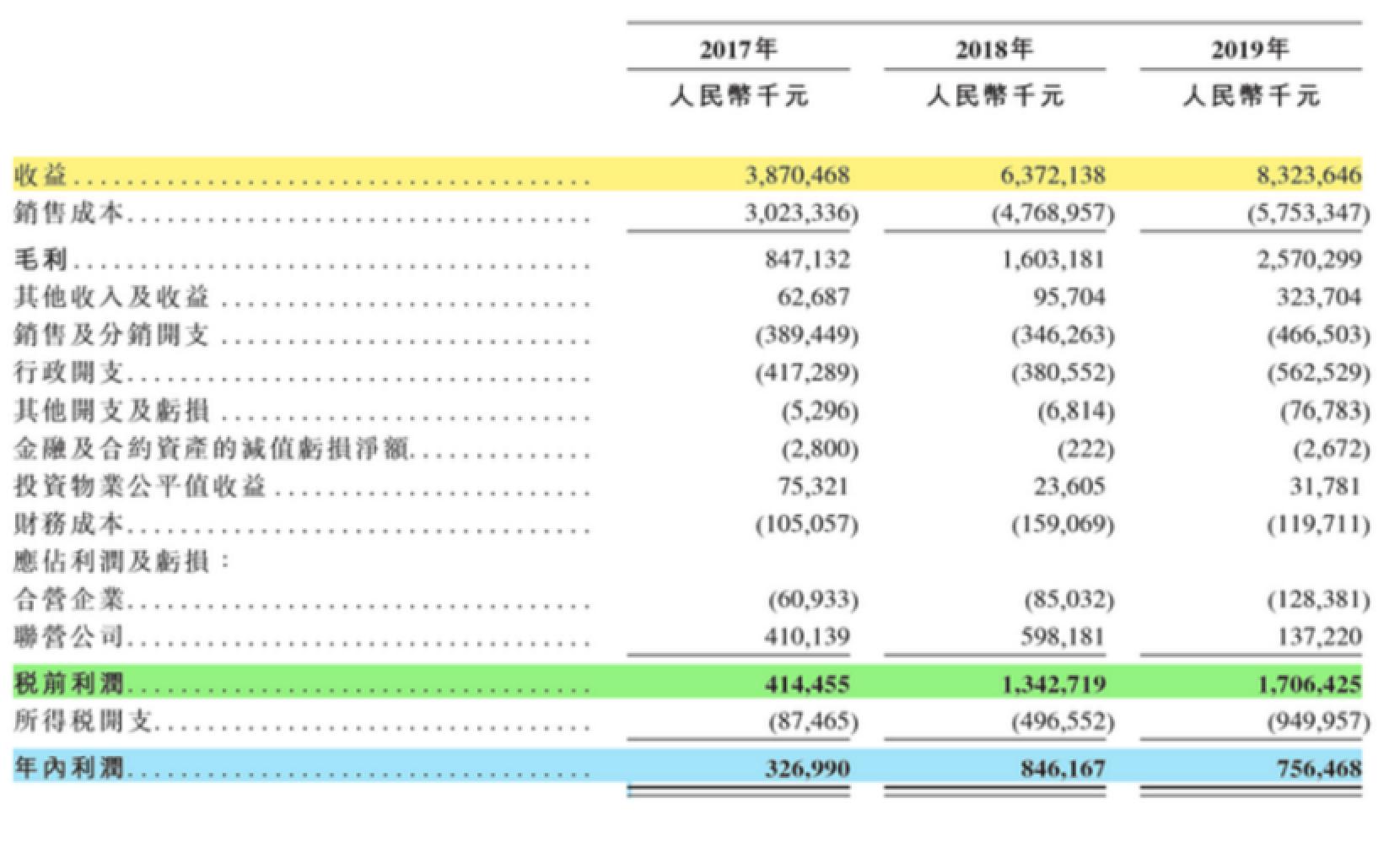 2024新奥历史开奖记录香港,实地验证实施_投影版98.215
