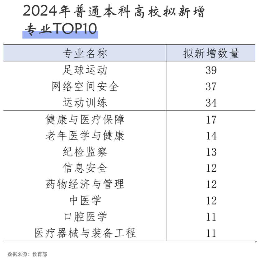 2024年香港开奖结果,解答配置方案_娱乐版71.535