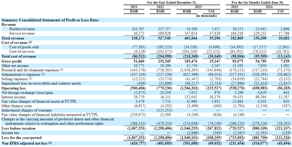 2024新奥免费看的资料,详情执行数据安援_安全版81.545