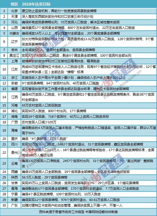 新澳门期期准,解答配置方案_美学版26.722