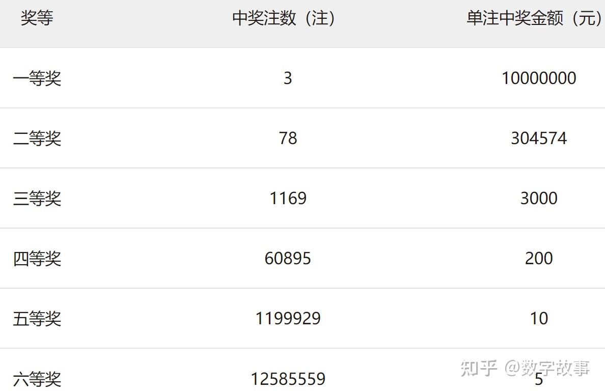 澳门码开奖结果+开奖结果,权威解析方法_快捷版36.290