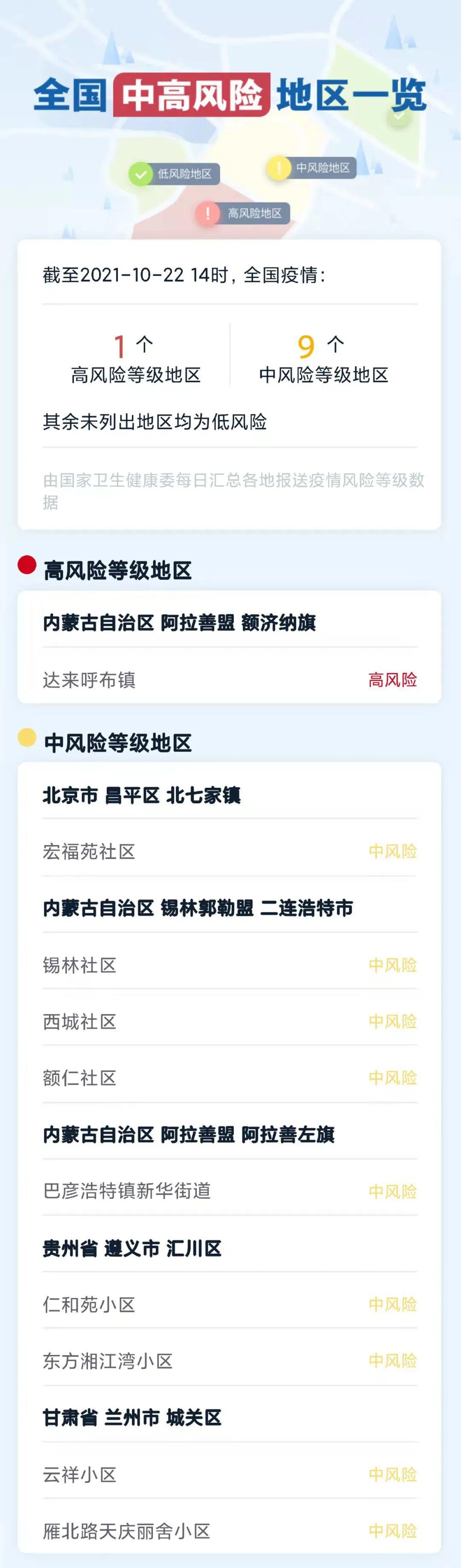 最新疫情了9,最新疫情了9，深入分析与观点的阐述