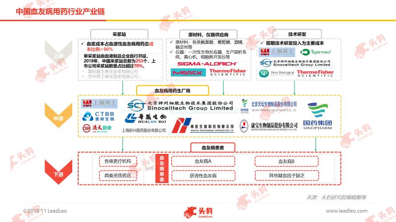 最新采浆站揭秘,小巷中的神秘特色小店探秘