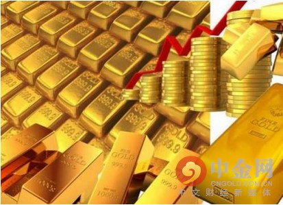 黄金最新走向全面解析,步骤指南