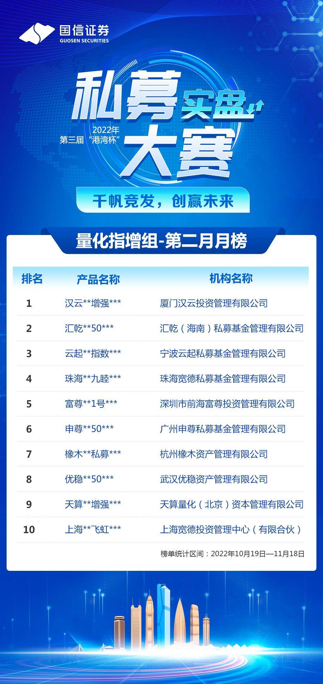 最新私募大赛步骤指南,从入门到进阶的全面指南