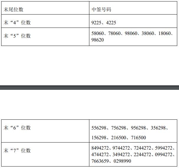 蓝盾股票最新动态,与自然美景共行,探寻内心平和宁静之旅