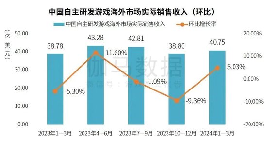 2024年9点30开特马,数据评估设计_经典版37.948