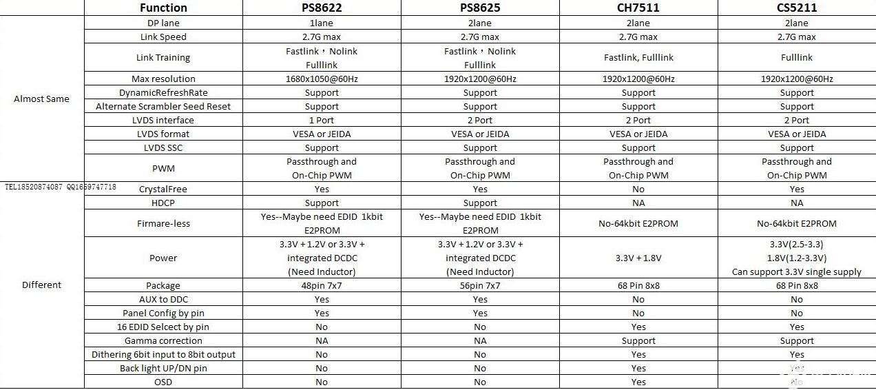 2024年全年資料免費大全優勢,机制评估方案_性能版6.574