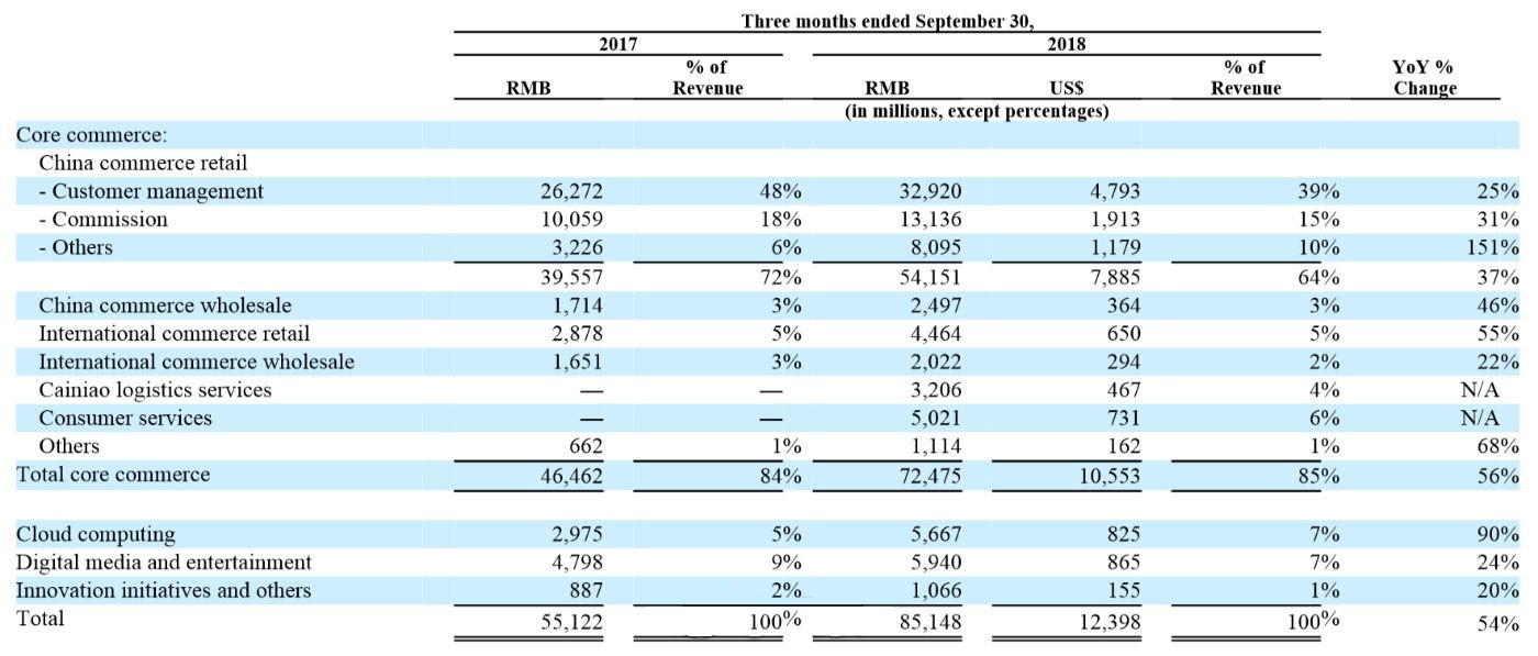 襄阳成工工程机械 第221页