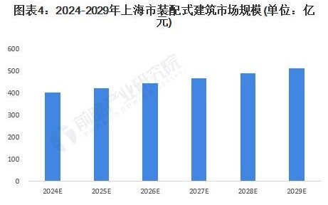 2024年资料大全免费,深究数据应用策略_传承版51.515