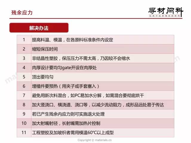 2024新奥免费看的资料,精准解答方案详解_可靠性版20.715