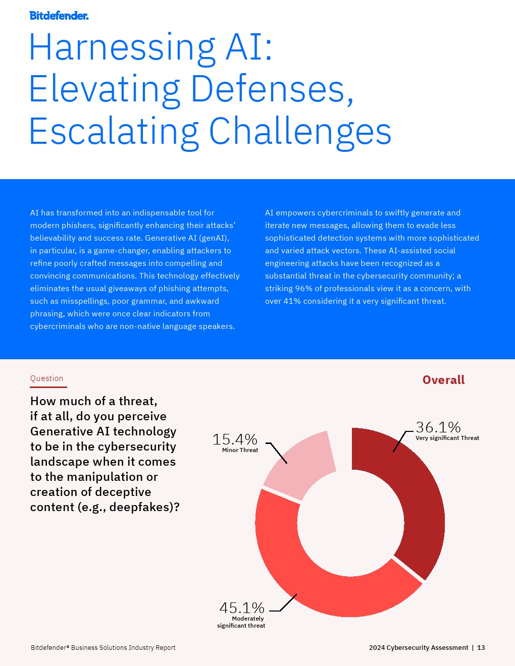 2024新奥最新资料,精细评估方案_原创性版33.294