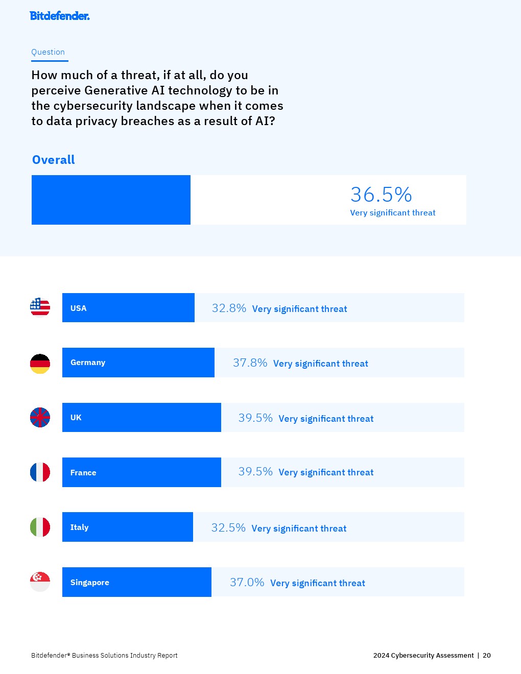 2024新奥最新资料,精细评估方案_原创性版33.294