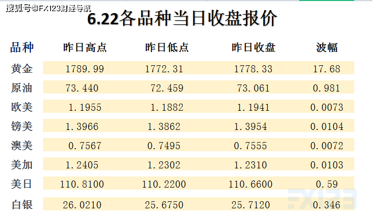 2024新澳天天彩免费资料大全查询,时代变革评估_探索版3.139
