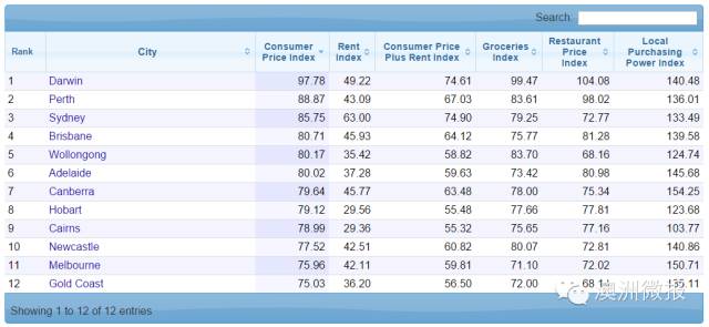 2024新澳开奖结果,深究数据应用策略_进口版63.900
