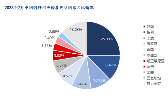 2024新澳门最精准免费大全,详细数据解读_触控版44.791
