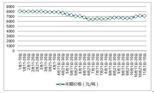 2024正版资料免费大全,数据引导执行策略_并发版73.786