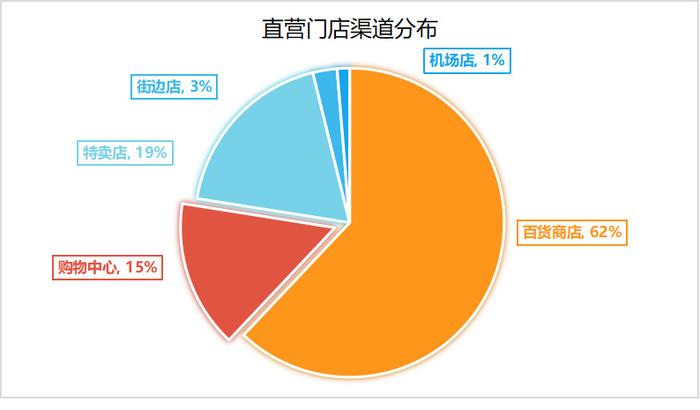 2024澳门今晚开特,科学解释分析_时尚版54.762