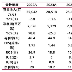 2024澳门六开彩开奖结果查询,系统分析方案设计_零售版48.121