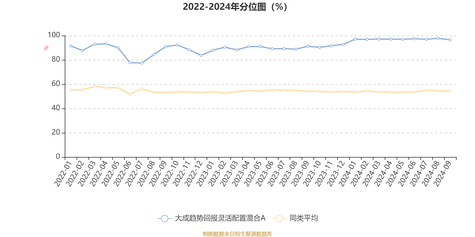 2024澳门六开彩开奖结果查询,系统分析方案设计_零售版48.121