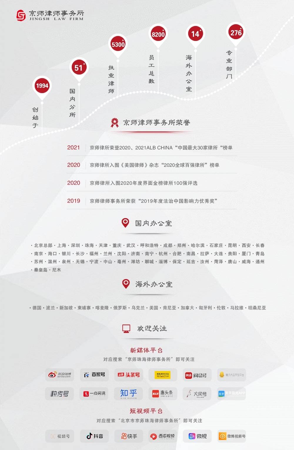 2024澳门天天六开彩记录,社会责任法案实施_创意版84.979