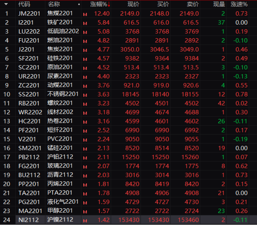 2024澳门天天开奖免费材料,设计规划引导方式_稀有版72.450