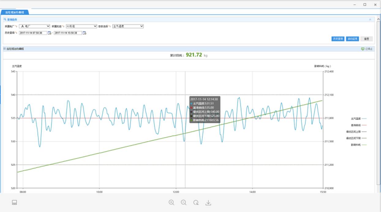 2024澳门开奖历史记录结果查询,统计材料解释设想_娱乐版80.706