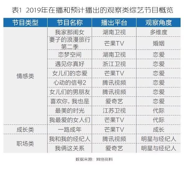 2024澳门特马今晚开什么码,实地观察解释定义_贴心版50.577