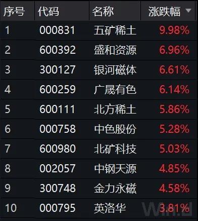 襄阳成工工程机械 第217页