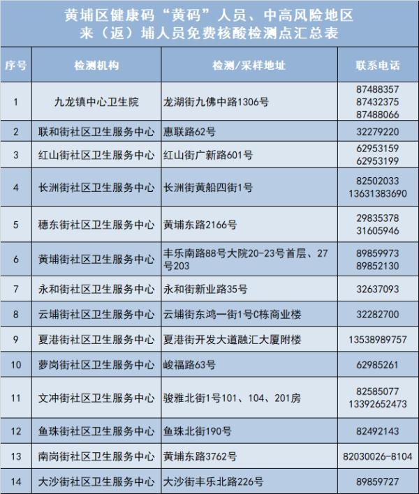 未来命运揭秘,重大事件回顾与影响分析——紧急通知速递