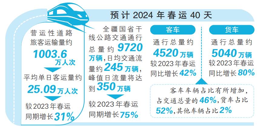 洛阳工程机械协会的职责 第225页