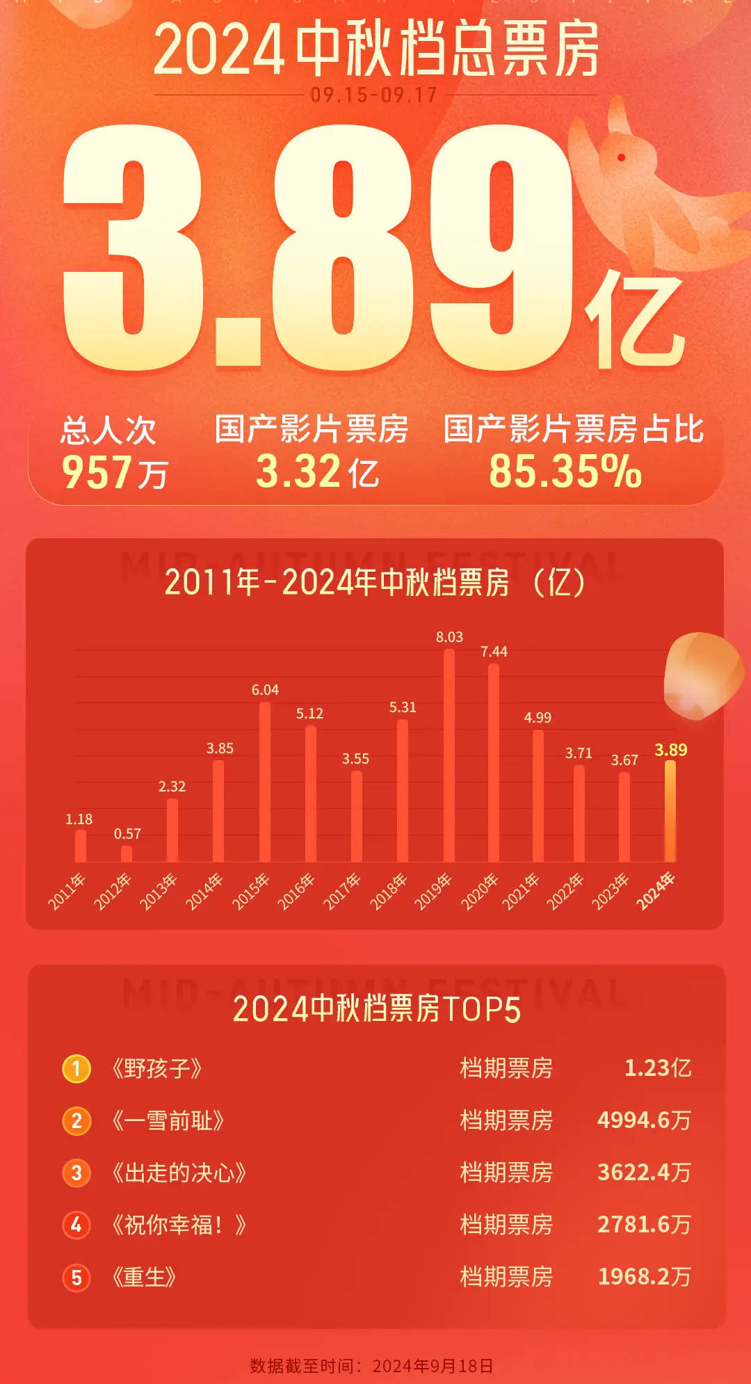 2024香港开奖记录查询表格,理论考证解析_创意版40.957