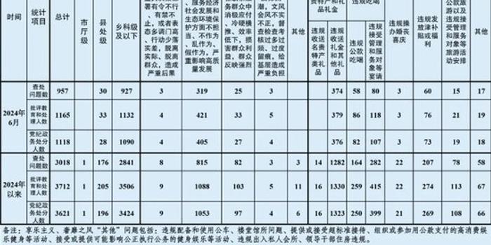 2024香港开奖记录查询表格,理论考证解析_创意版40.957
